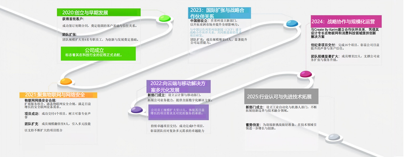 726fd7fa-d706-4c90-ad0f-aff0cbd164e4.png